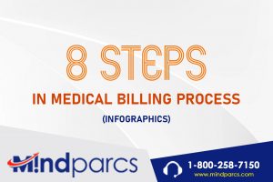 8-steps-in-medical-billing-process